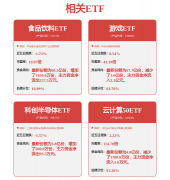 合根基面各维度看